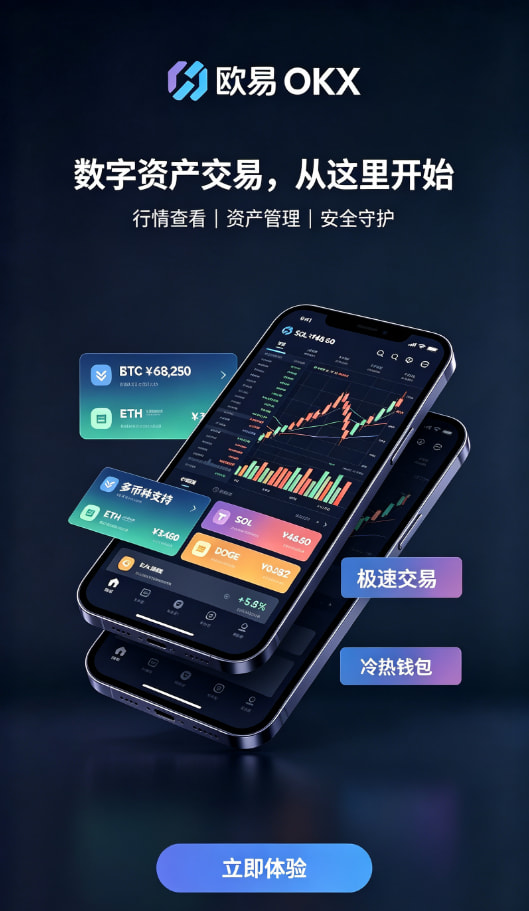 欧交易所app正版入口身份认证与充值